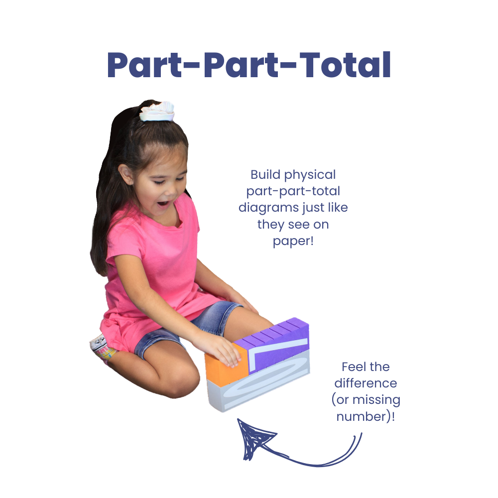 The Math Thinker Plus+