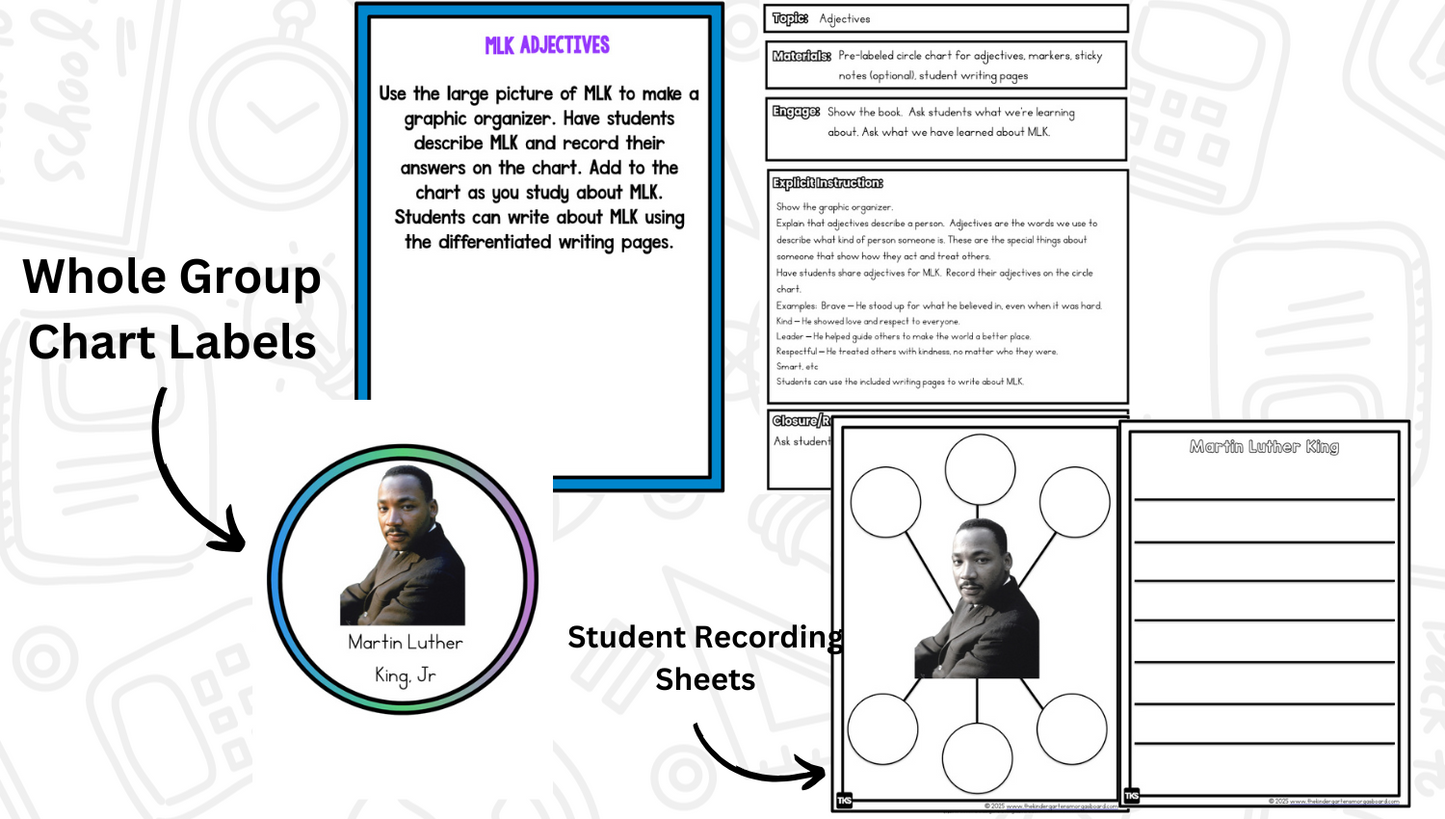 Martin Luther King: A Research and Writing Project