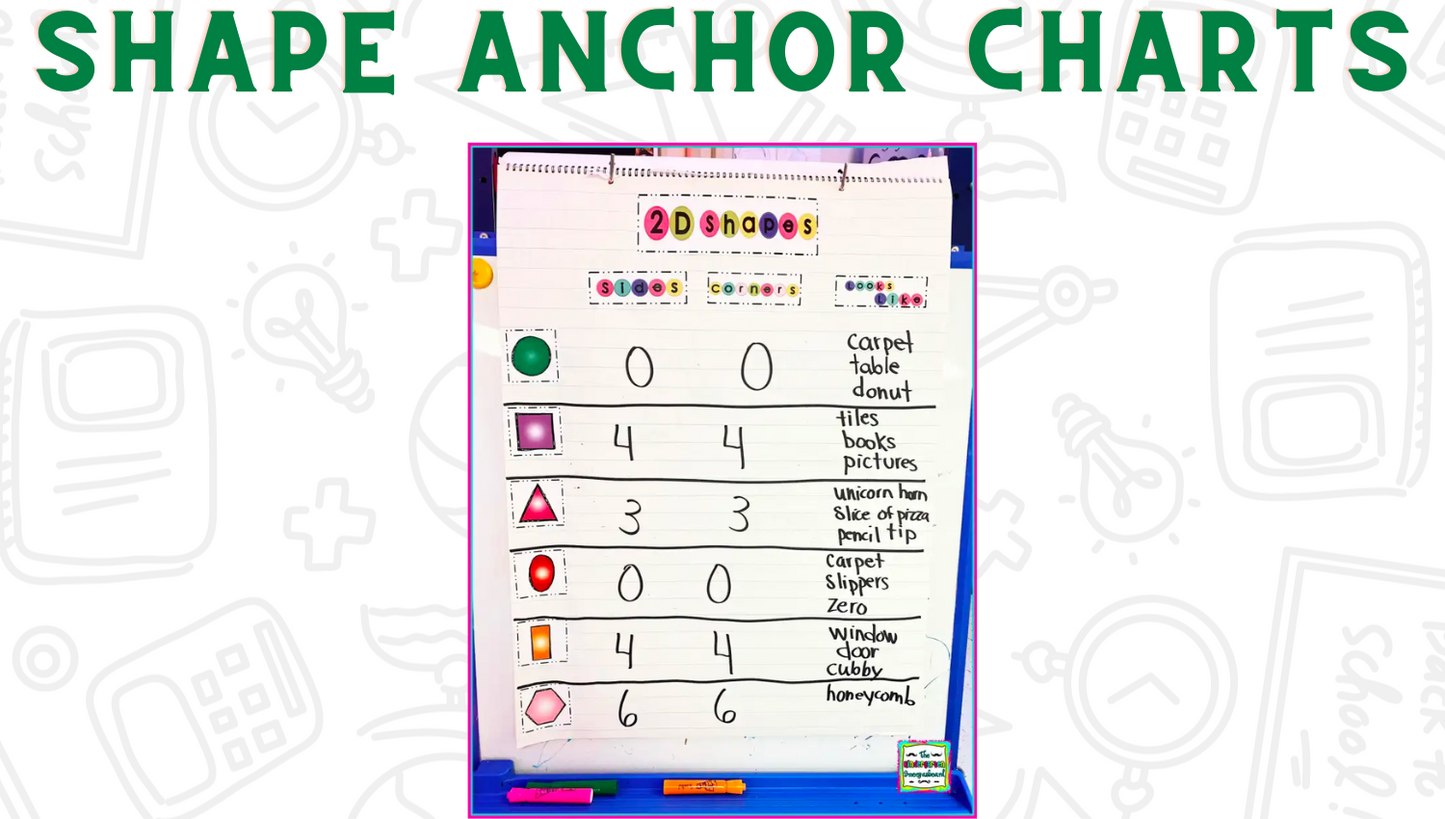Shapes Bootcamp: A 2D and 3D Shapes Unit (No Theme)