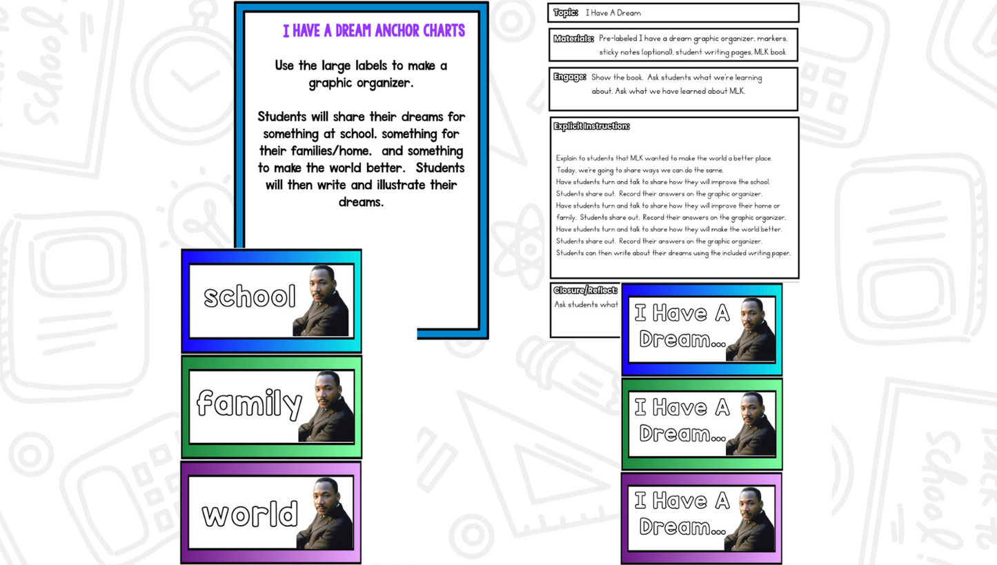 Martin Luther King: A Research and Writing Project