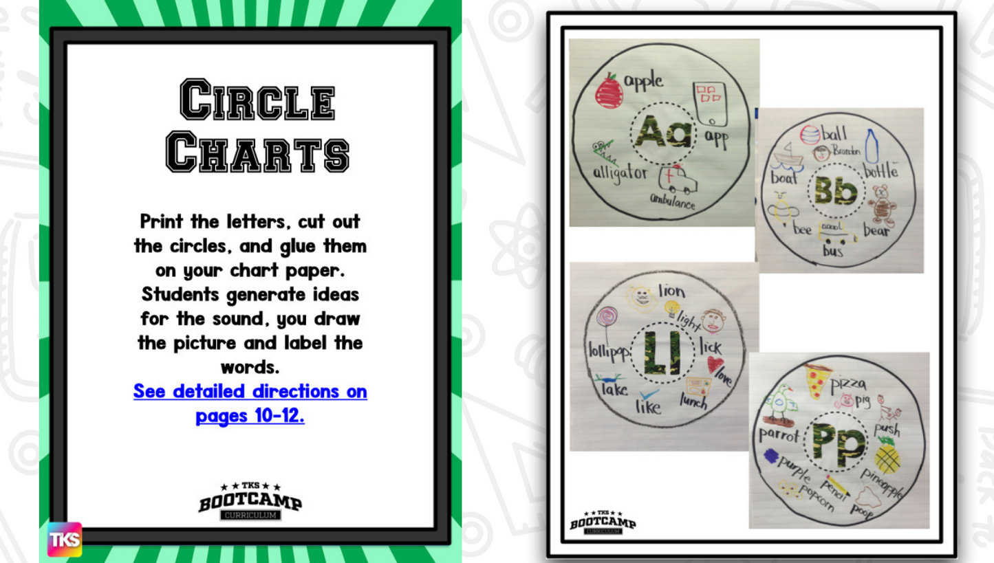 ABC Bootcamp®: A 26-Day Introduction to Letters and Sounds (Superhero Theme)