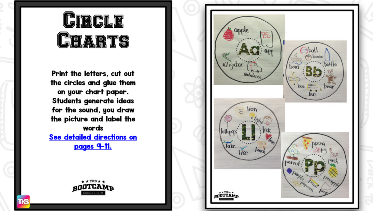 ABC Bootcamp: A 26-Day Introduction to Letters and Sounds (No Theme)