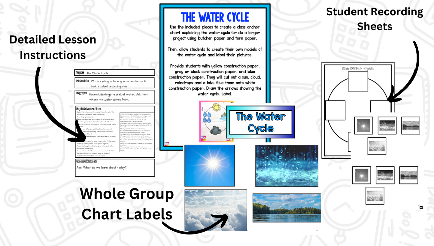 Weather: A Research and Writing Project! Science & ELA Activities Including Weather Vocabulary