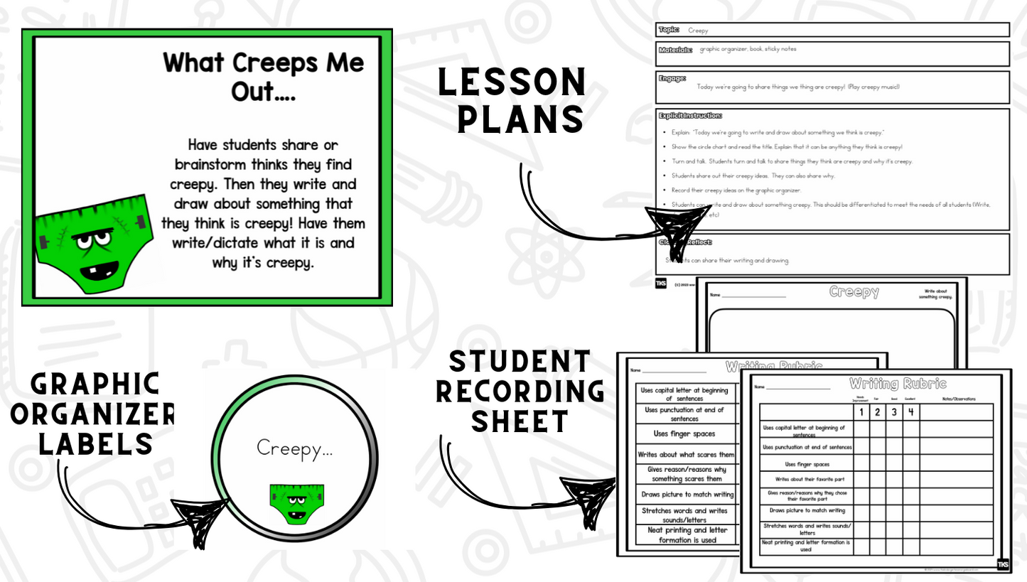 Creepy Pair of Underwear - Creepy Underwear Lesson Plans And Activities