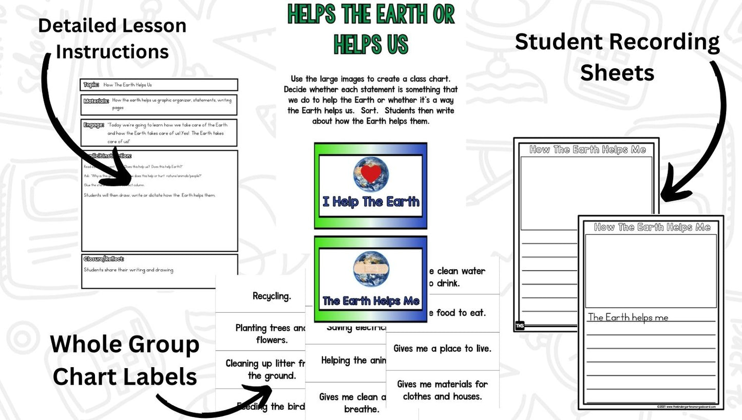 Earth Day Research and Writing Project PLUS Centers!
