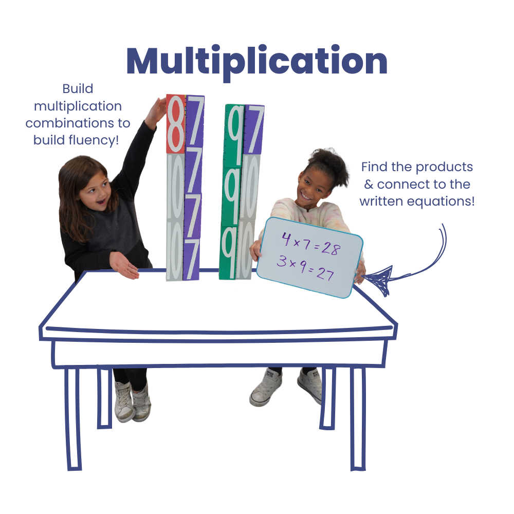 The Math Thinker Plus+