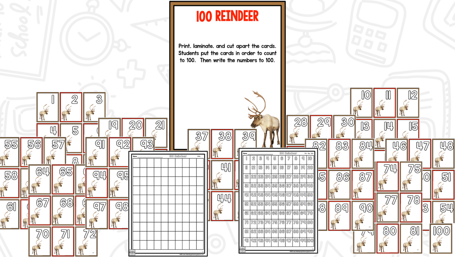Reindeer: A Research and Writing Project PLUS Centers!