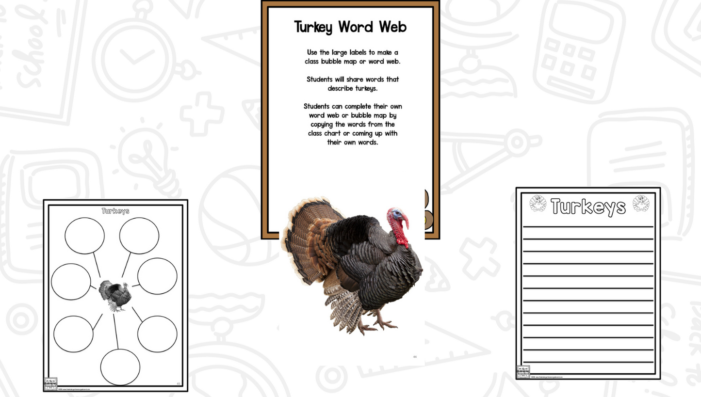 Thanksgiving: A Research and Writing Project PLUS Centers!
