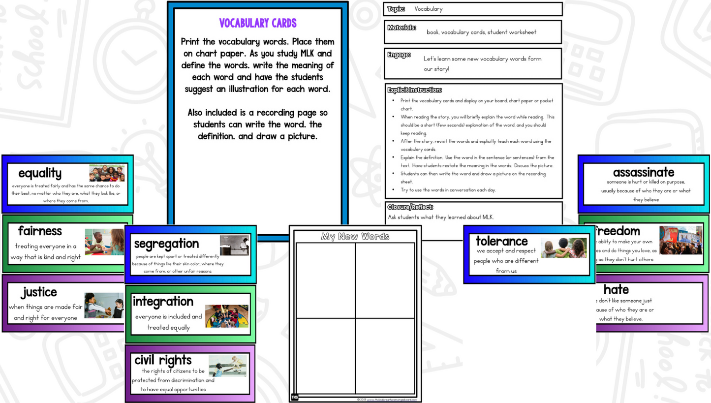 Martin Luther King: A Research and Writing Project