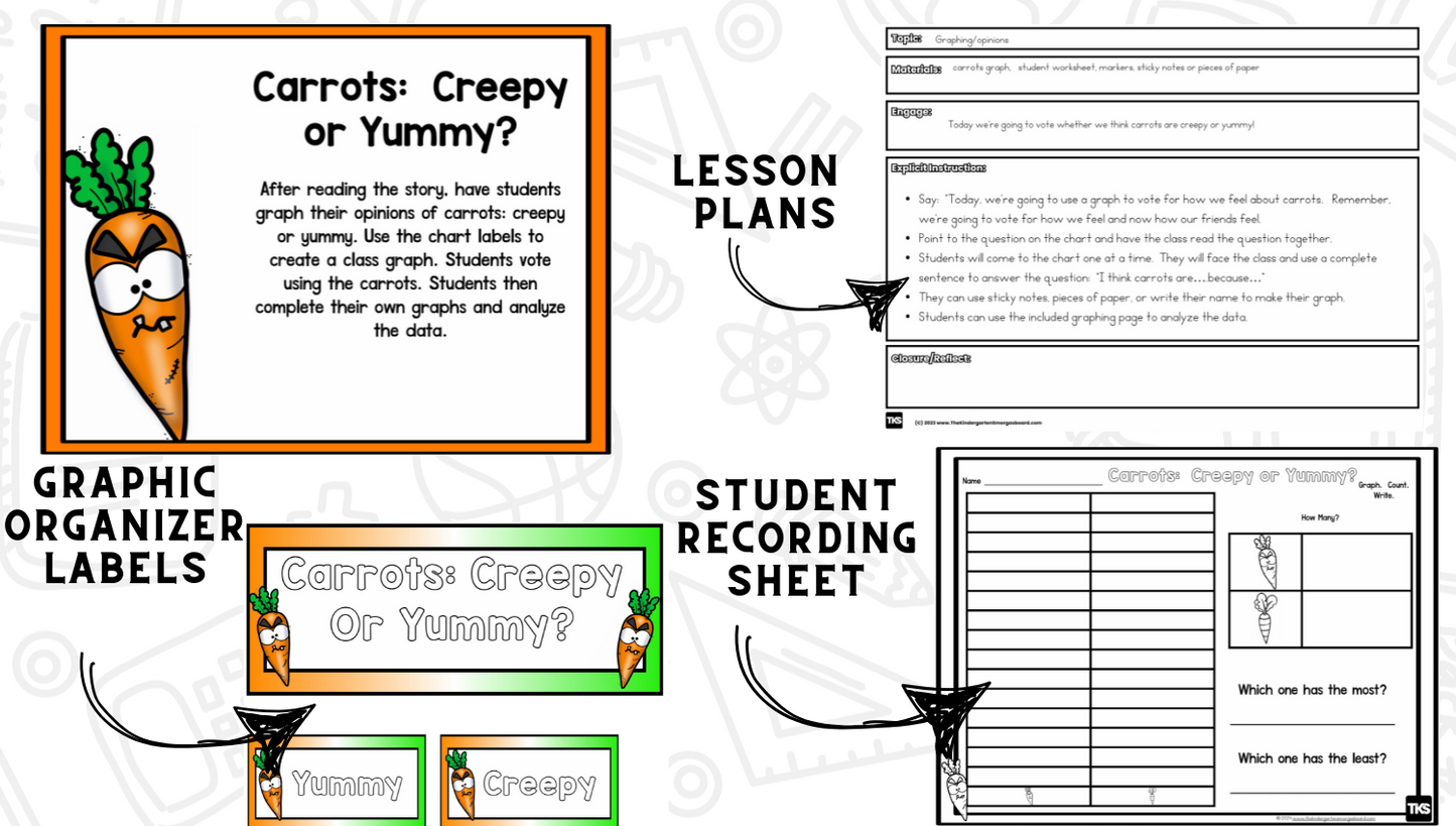 Creepy Carrots - Reading Comprehension Strategies & Activities - Read It Up!