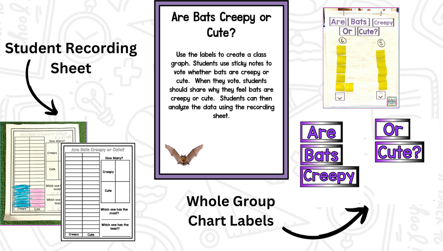 All About Bats: Science Activities for Kindergarten And First Grade