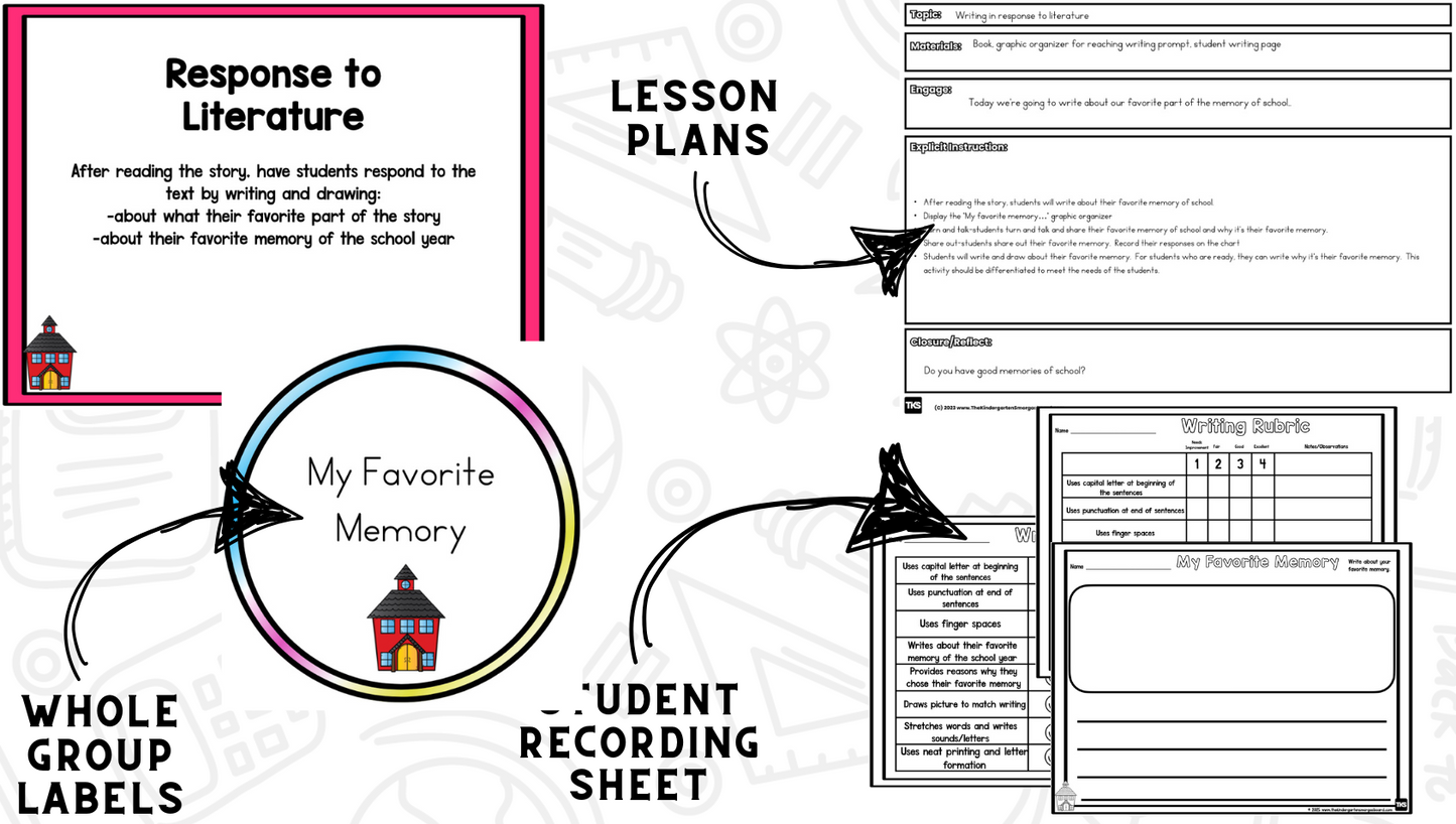 Read It Up! A Letter From Your Teacher On The Last Day of School