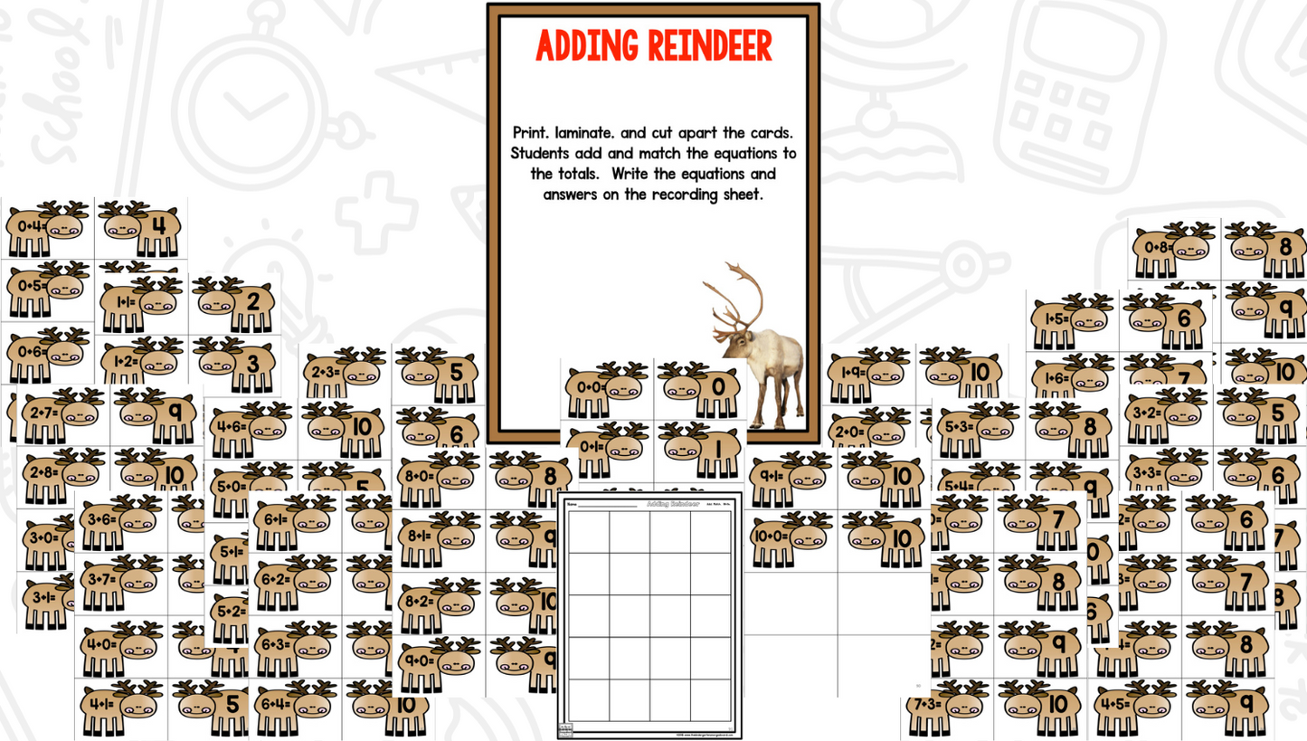 Reindeer: A Research and Writing Project PLUS Centers!