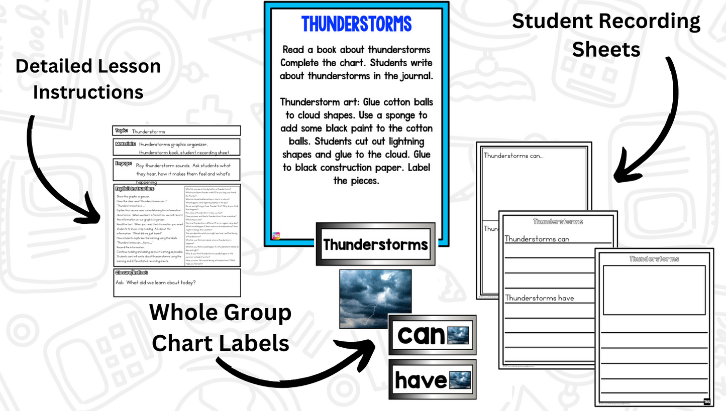 Weather: A Research and Writing Project! Science & ELA Activities Including Weather Vocabulary