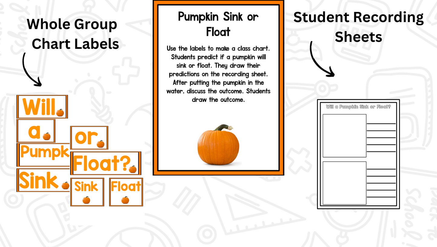 All About Pumpkins: Science And Pumpkin Activities