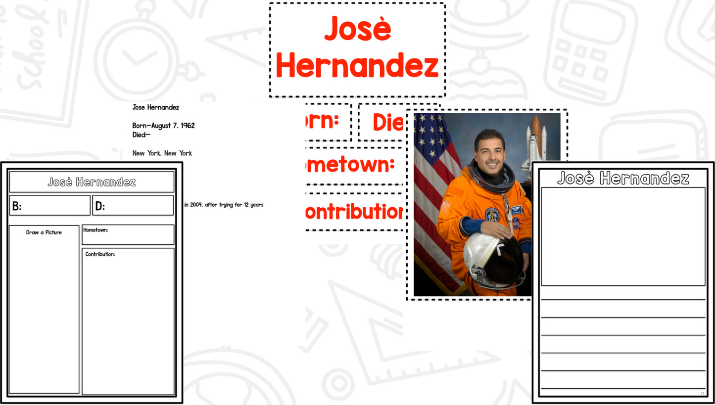 Hispanic Heritage Month Activities: Social Studies Lessons