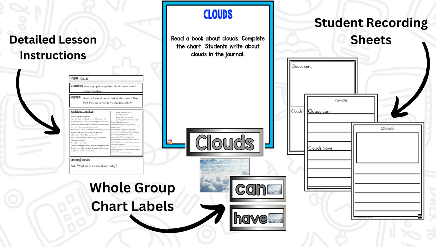 Weather: A Research and Writing Project! Science & ELA Activities Including Weather Vocabulary