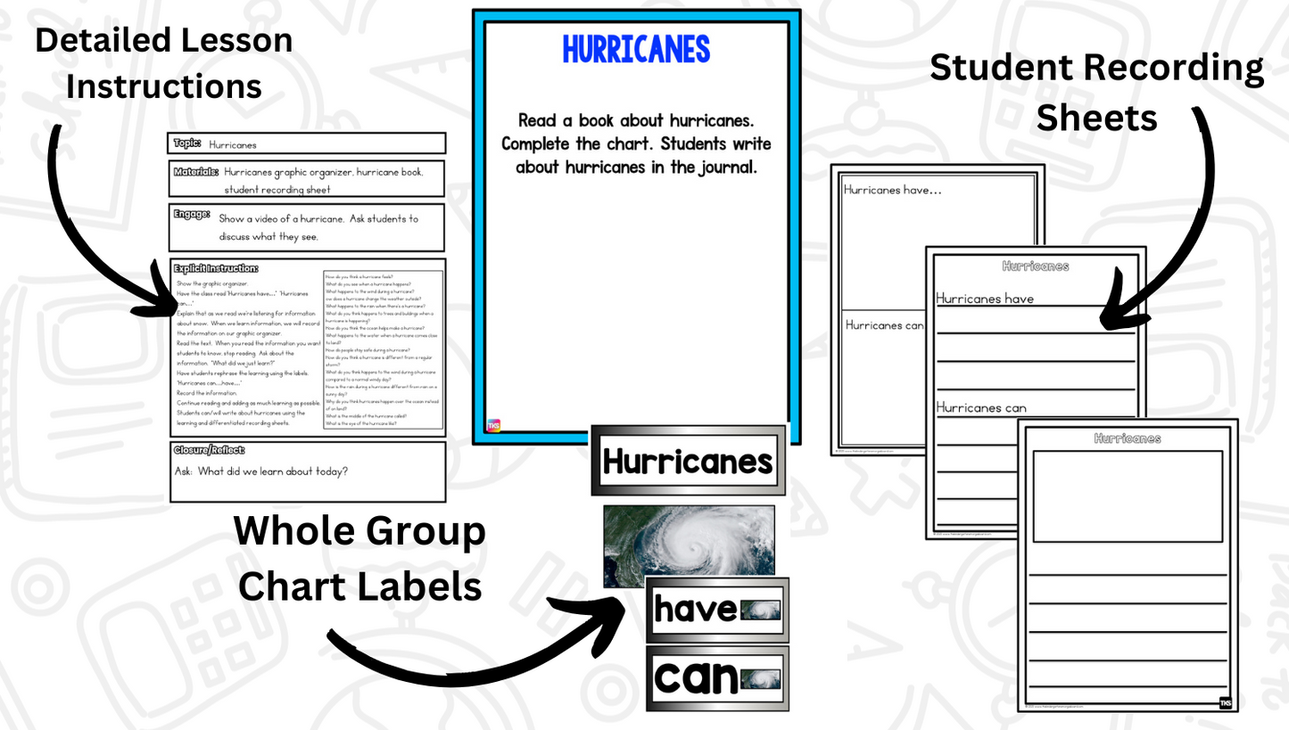 Weather: A Research and Writing Project! Science & ELA Activities Including Weather Vocabulary