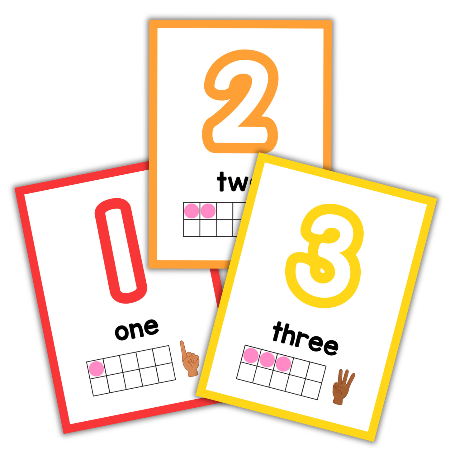 Number Posters - TKS