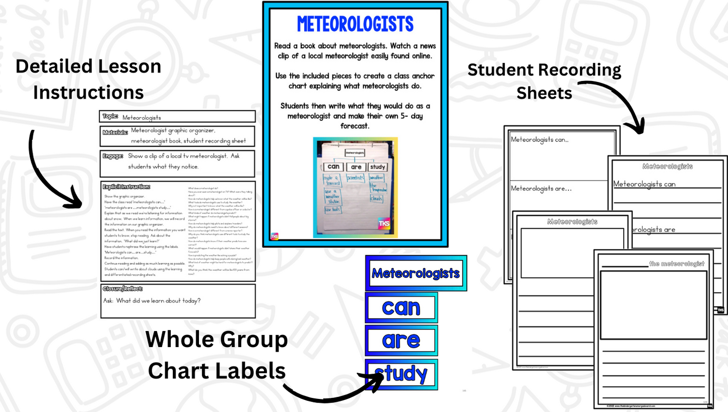 Weather: A Research and Writing Project! Science & ELA Activities Including Weather Vocabulary