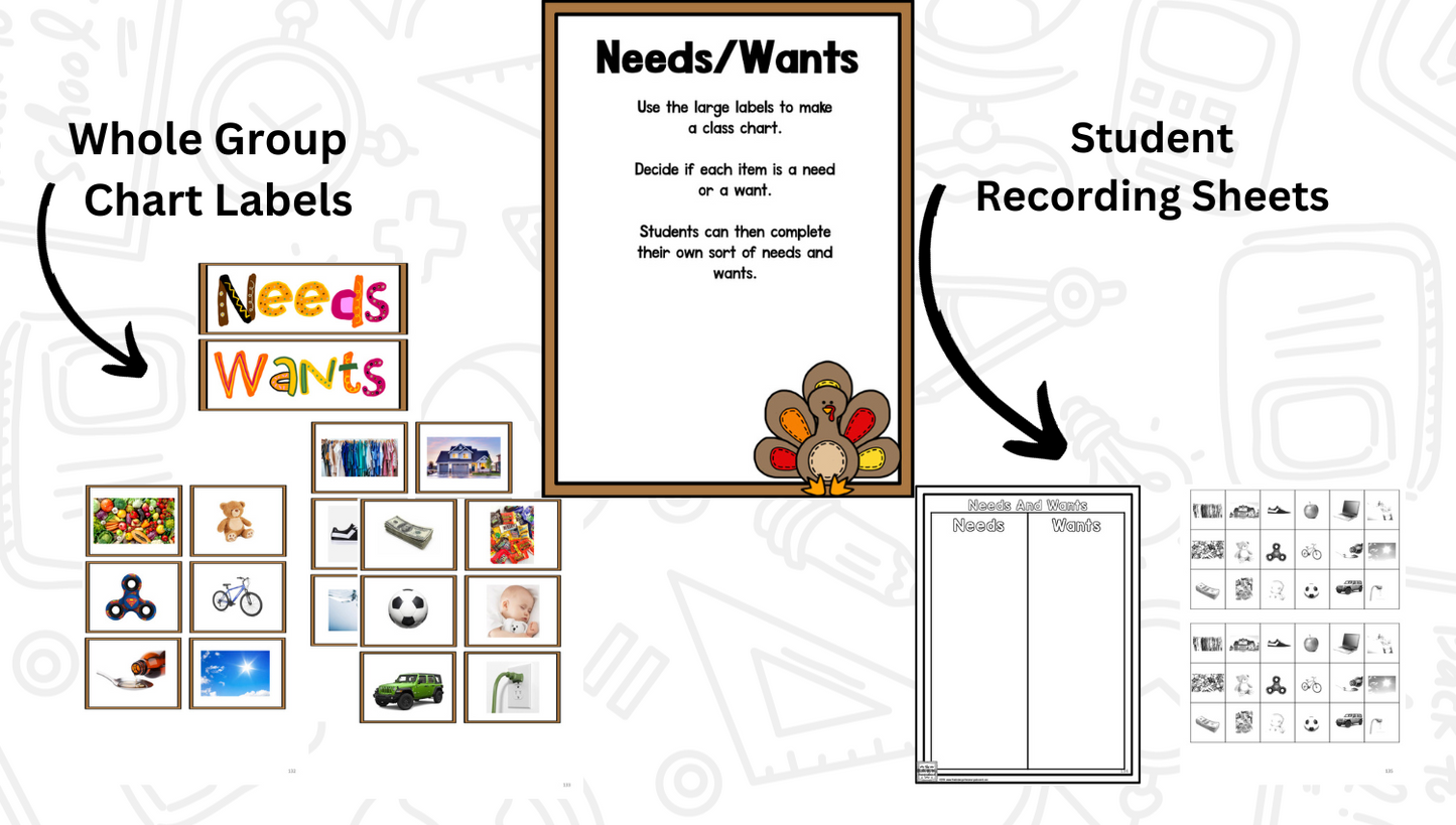 Thanksgiving: A Research and Writing Project PLUS Centers!