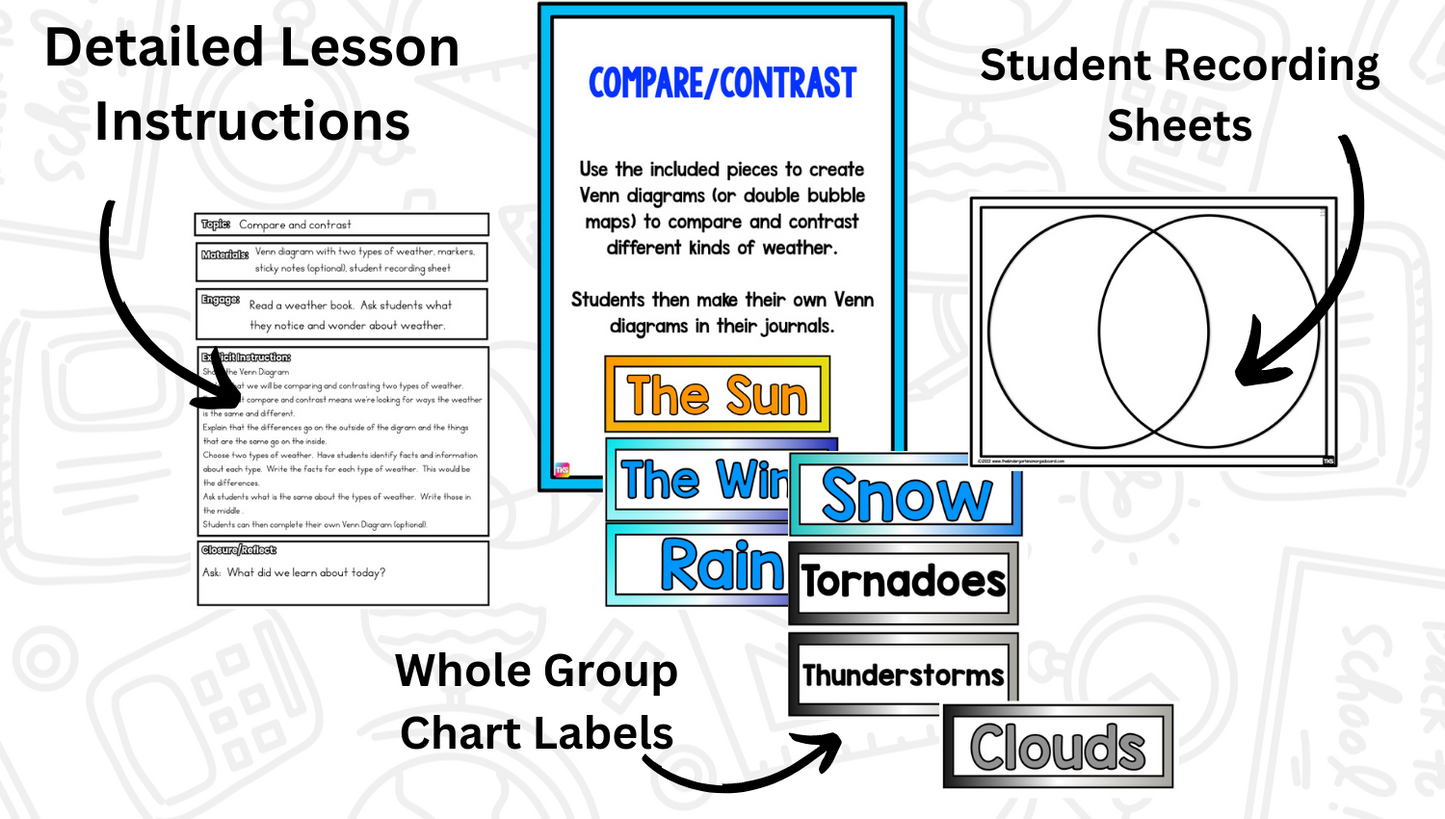 Weather: A Research and Writing Project! Science & ELA Activities Including Weather Vocabulary