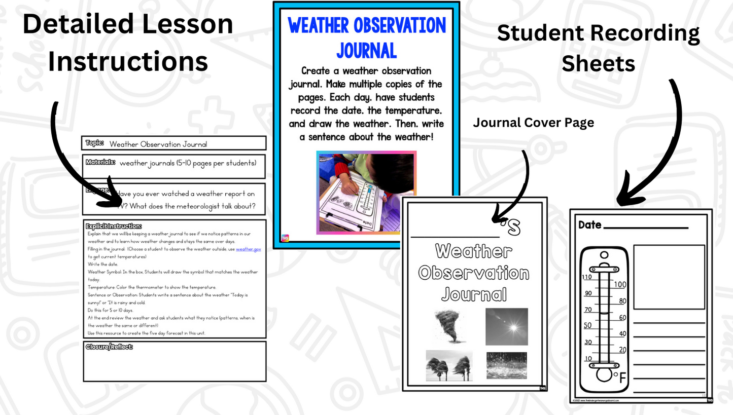 Weather: A Research and Writing Project! Science & ELA Activities Including Weather Vocabulary
