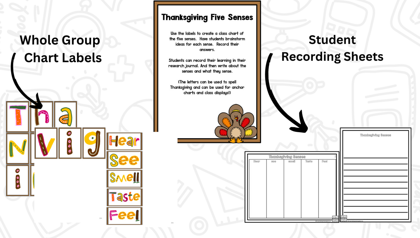 Thanksgiving: A Research and Writing Project PLUS Centers!