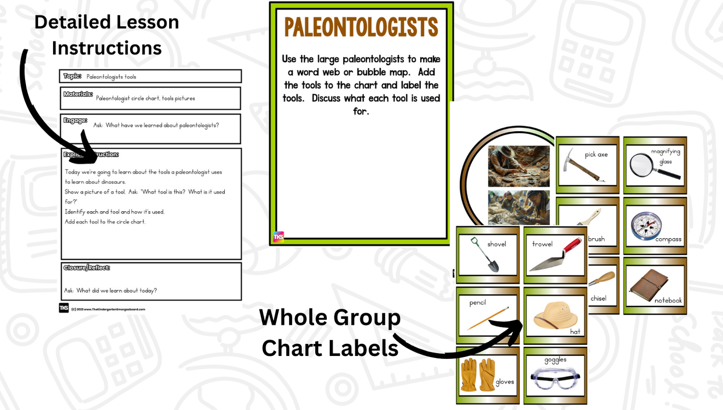 Dinosaurs: A Research and Writing Project PLUS Centers!
