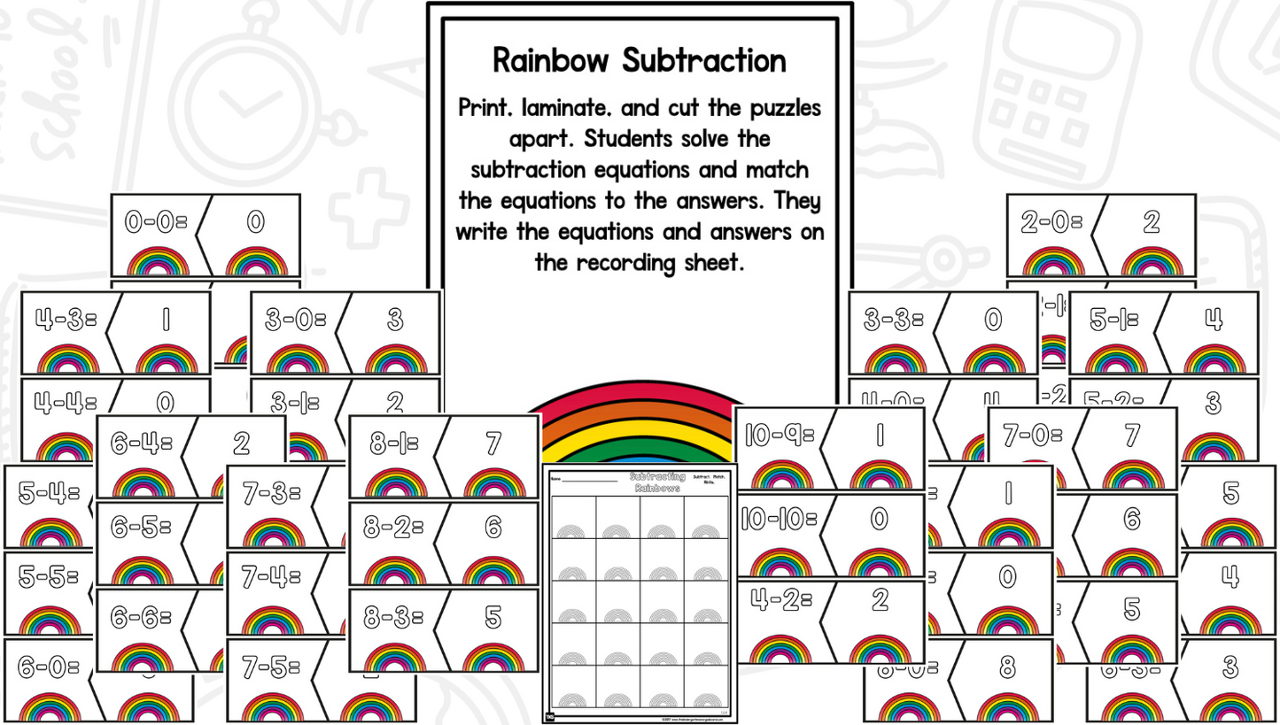 Rainbow Research and Writing Project PLUS Centers!