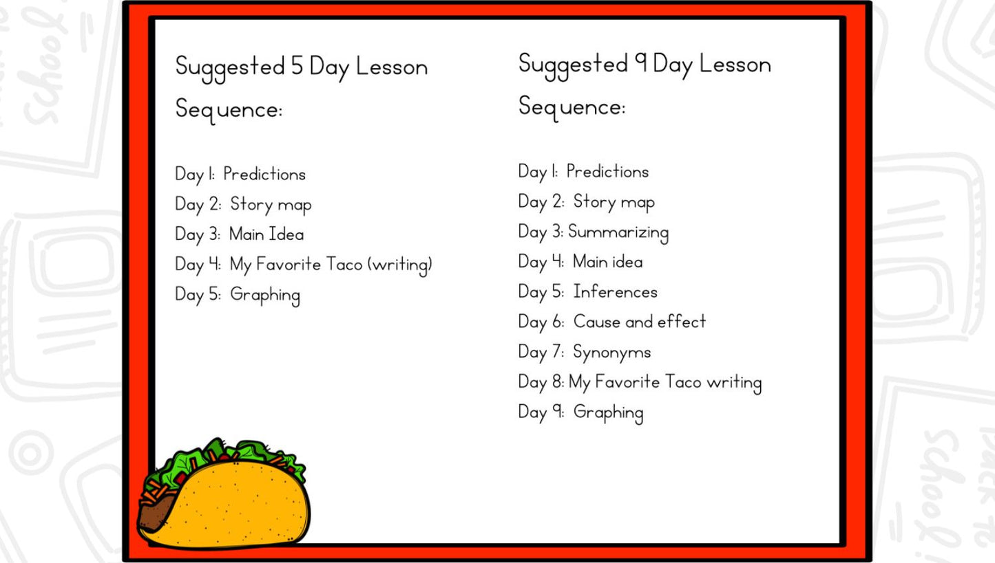 Read It Up! Dragons Love Tacos
