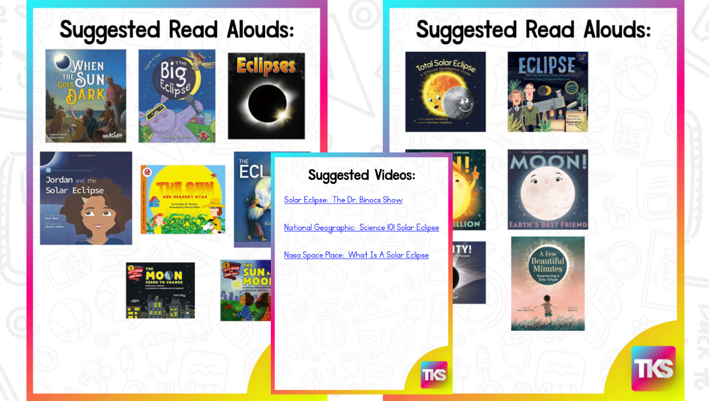 Eclipse: A Research and Writing Project
