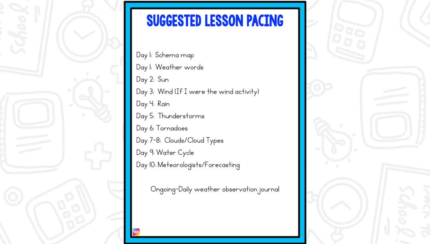 Weather: A Research and Writing Project! Science & ELA Activities Including Weather Vocabulary