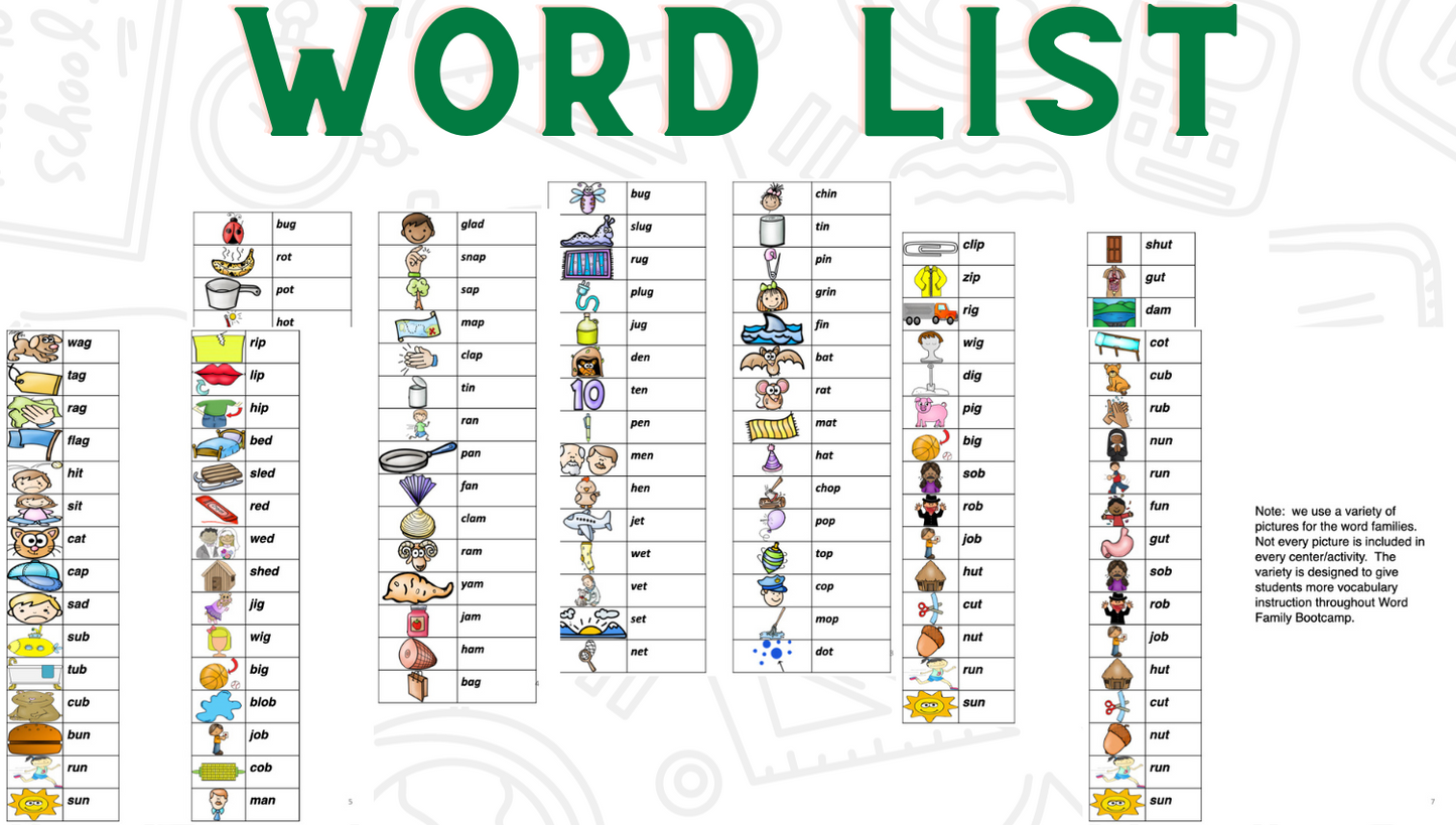 Word Family Bootcamp (Army Theme)