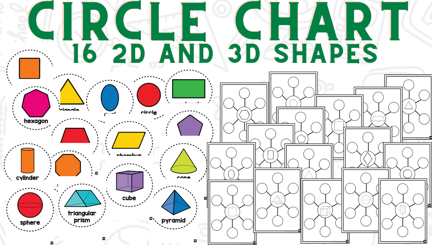 Shapes Bootcamp: A 2D and 3D Shapes Unit (No Theme)