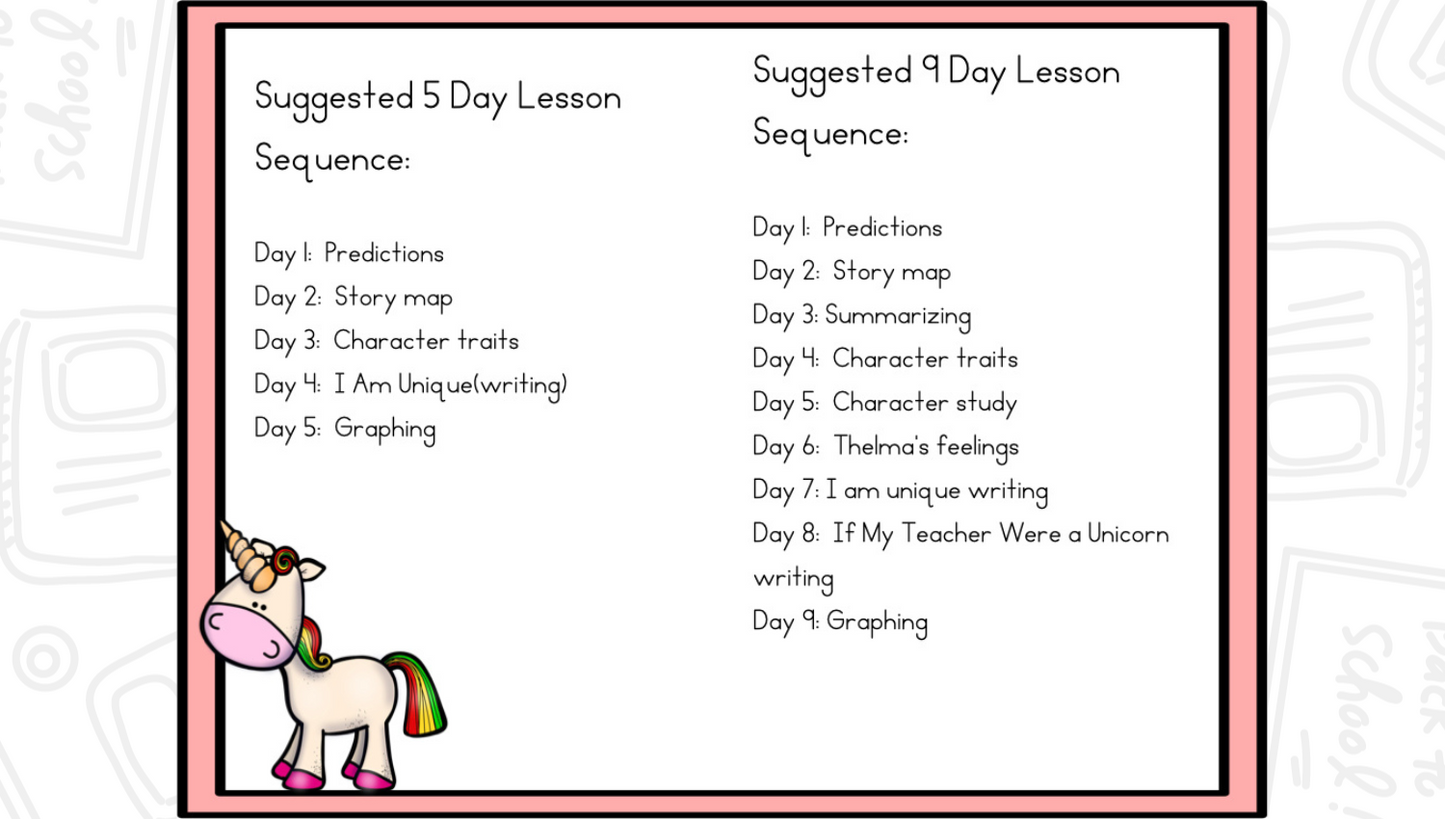 Read It Up! Thelma The Unicorn