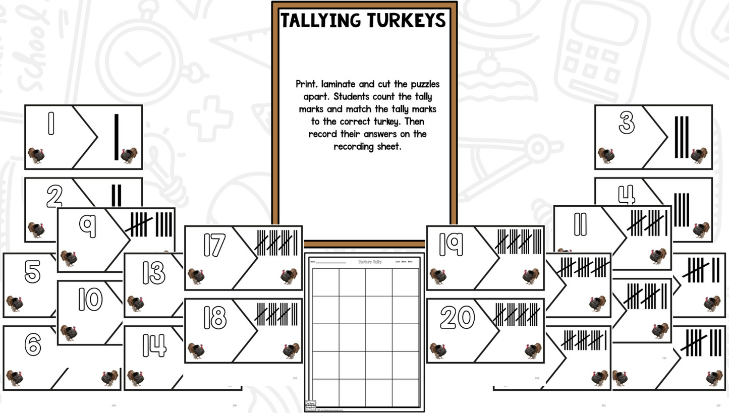 Thanksgiving: A Research and Writing Project PLUS Centers!