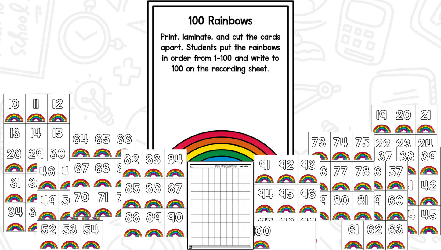 Rainbow Research and Writing Project PLUS Centers!