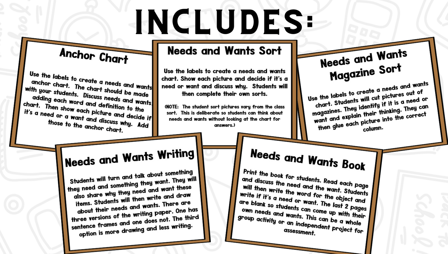 Explore It Up! A Social Studies Unit For Needs & Wants