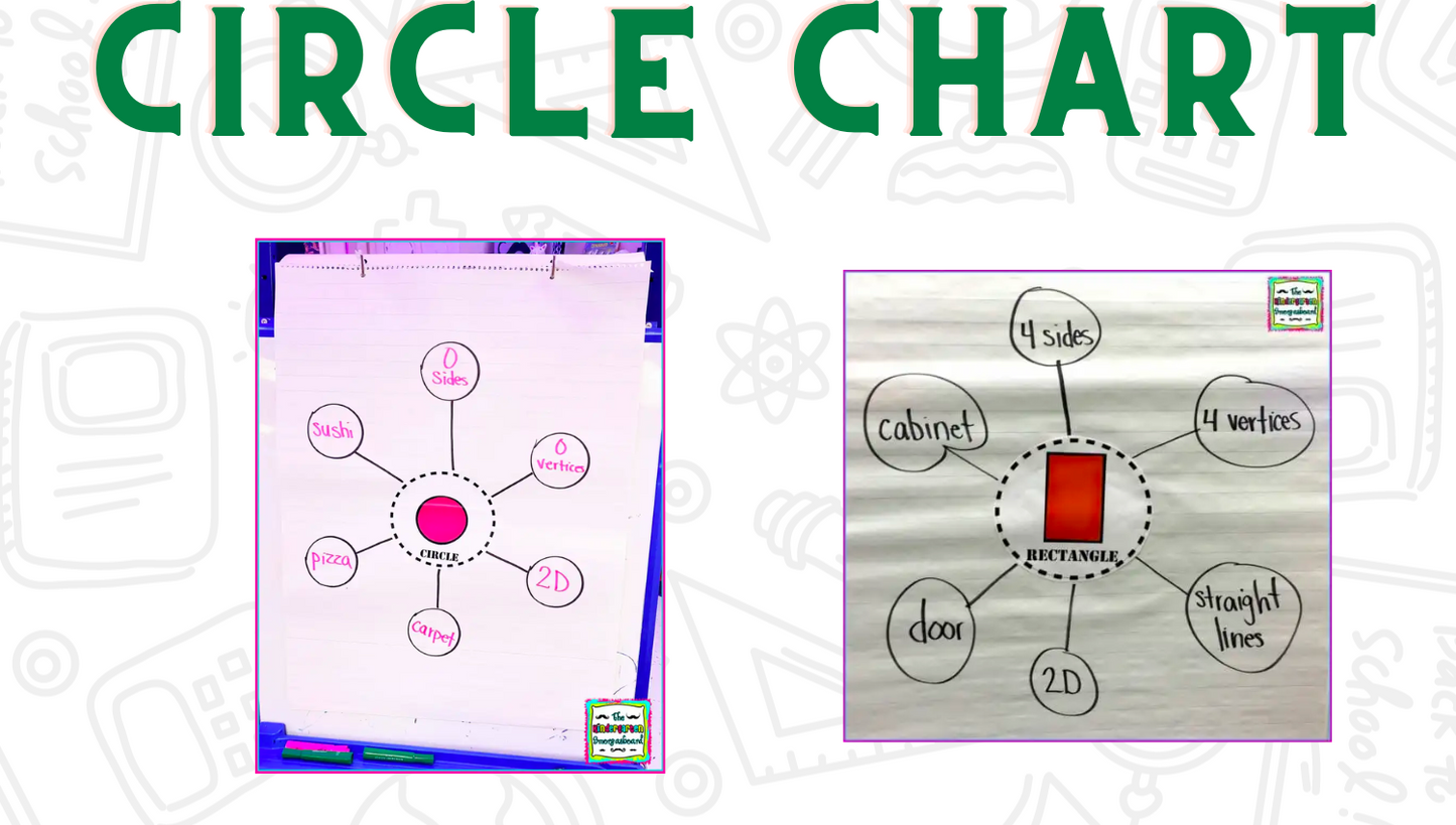 Shapes Bootcamp: A 2D and 3D Shapes Unit (No Theme)