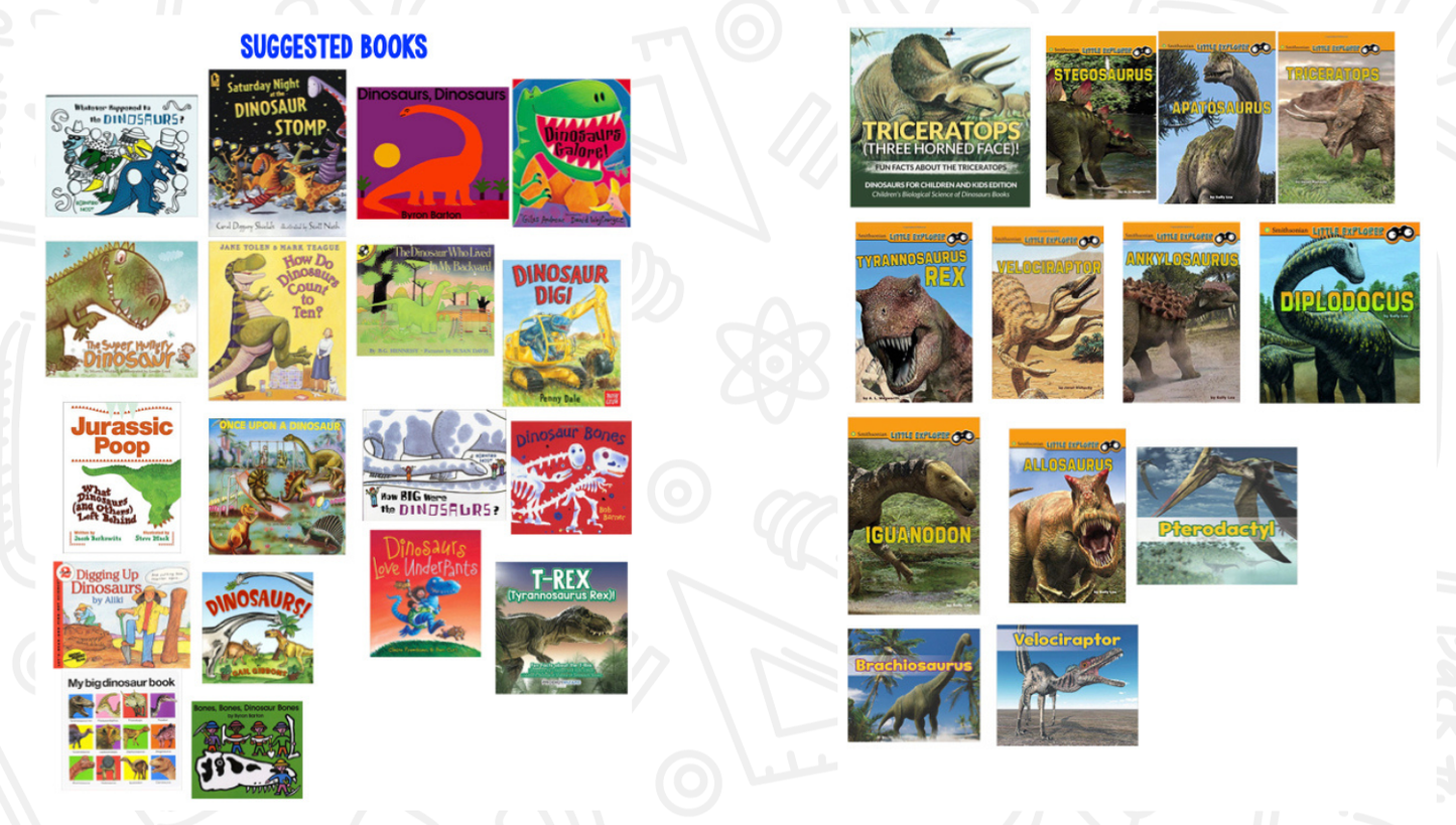 Dinosaur Research Project