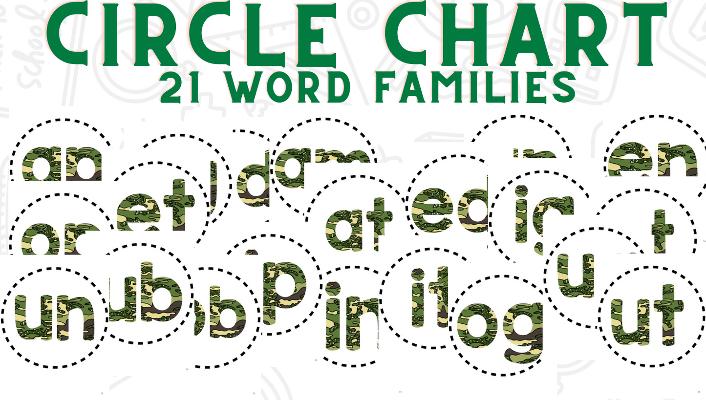 Word Family Bootcamp (Army Theme)
