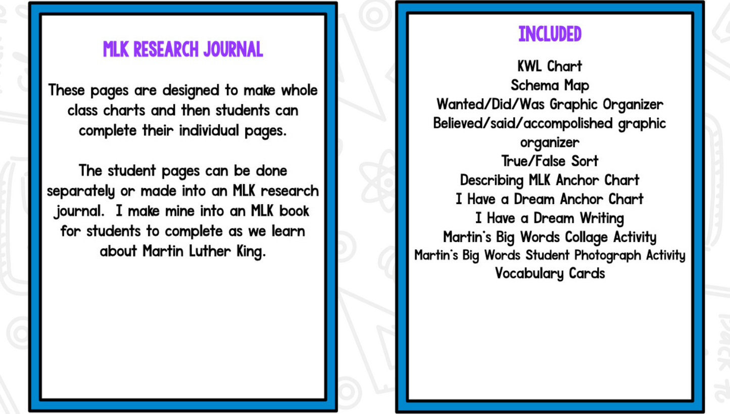 Martin Luther King: A Research and Writing Project