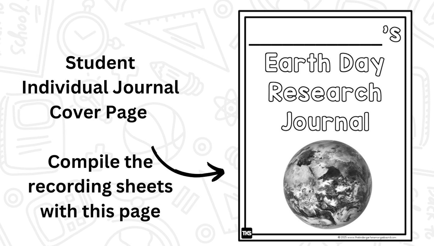 Earth Day Research and Writing Project PLUS Centers!