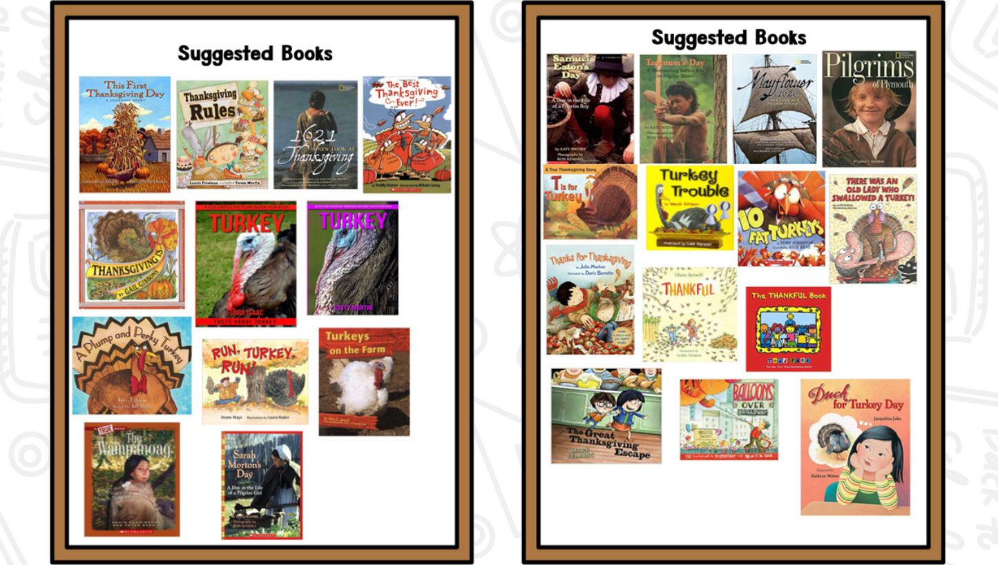 Thanksgiving: A Research and Writing Project PLUS Centers!