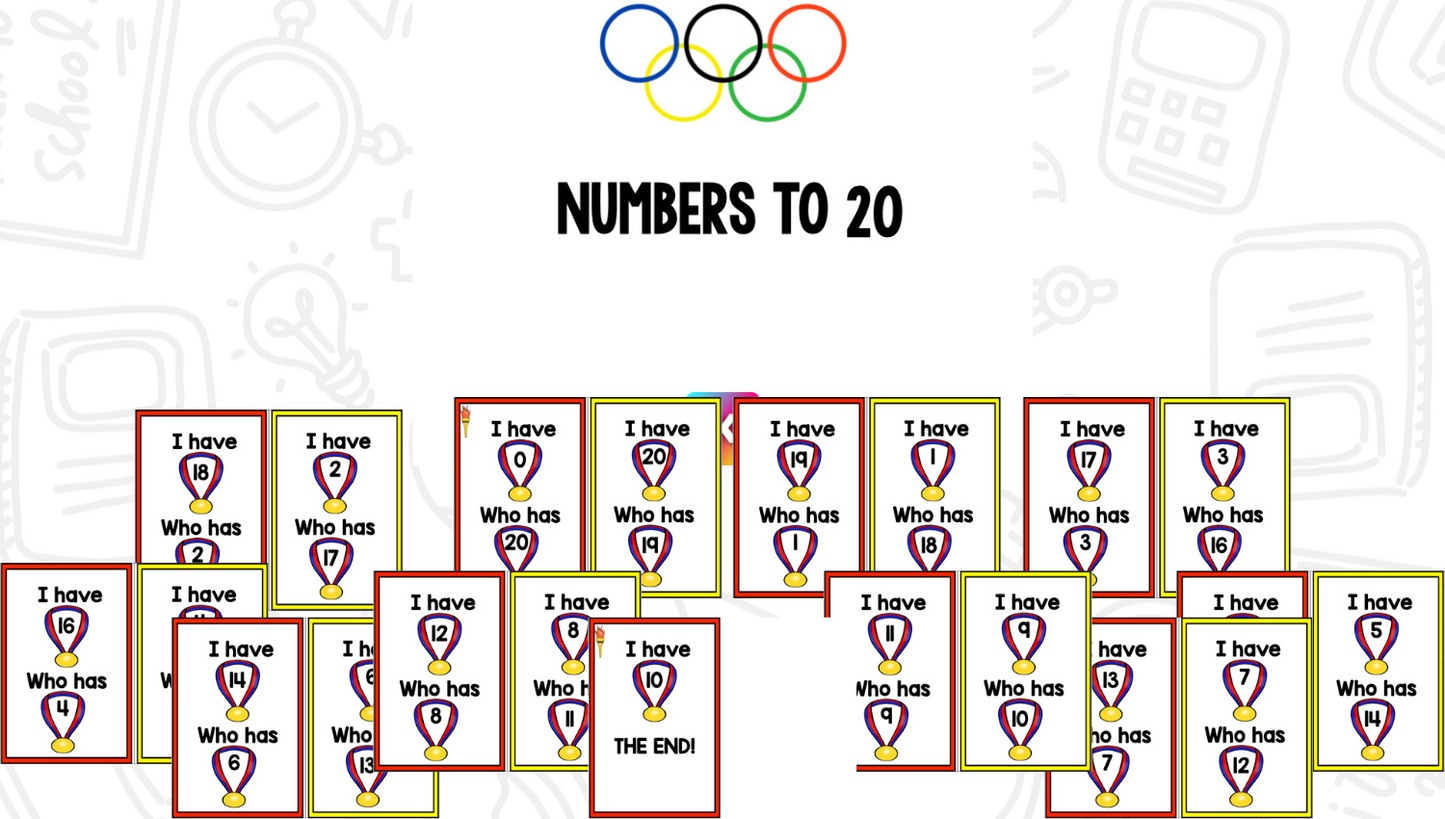 Olympic-Themed I Have, Who Has? Games