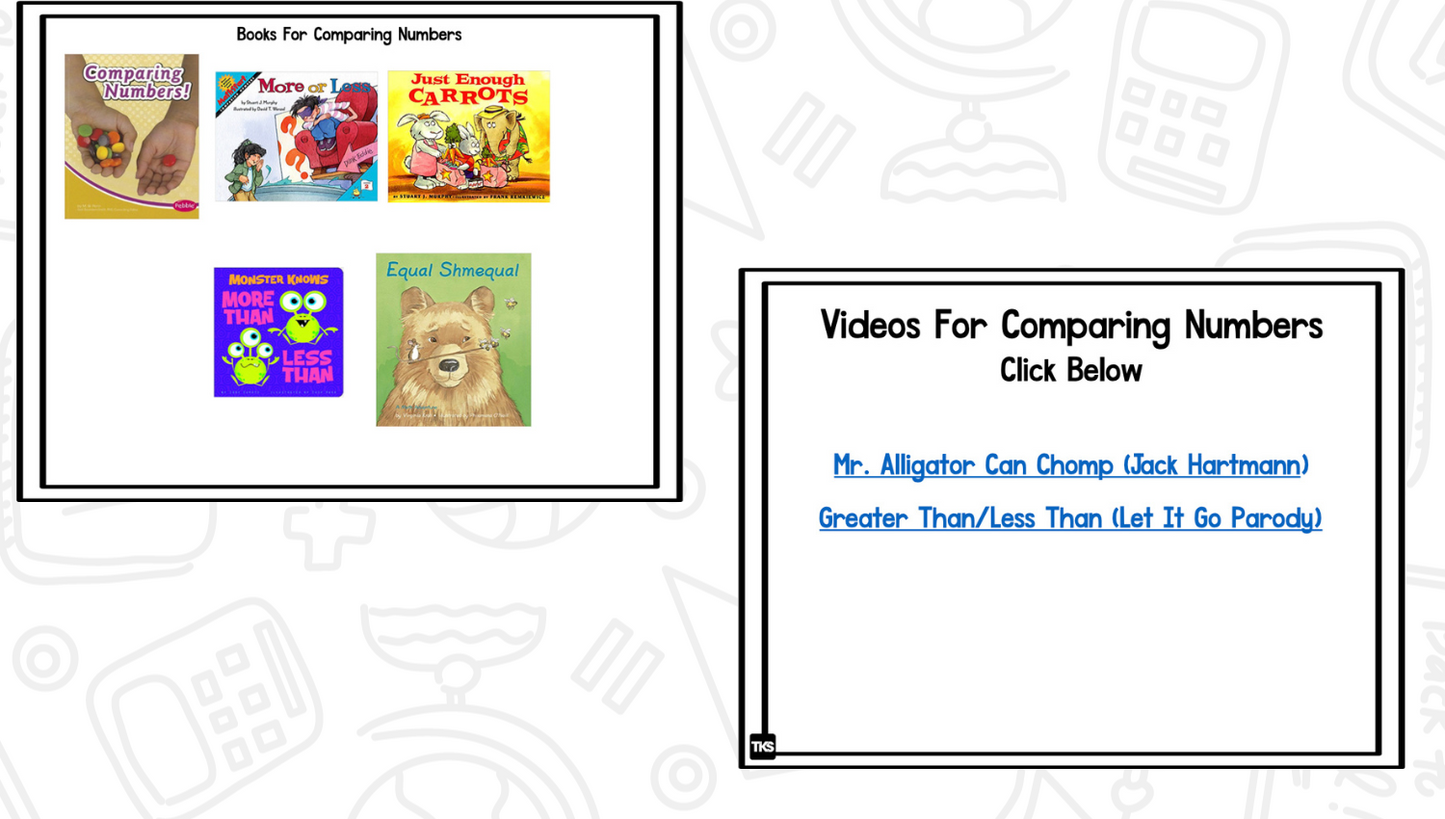 Comparing Numbers Worksheets And Activities (Greater Than/Less Than)