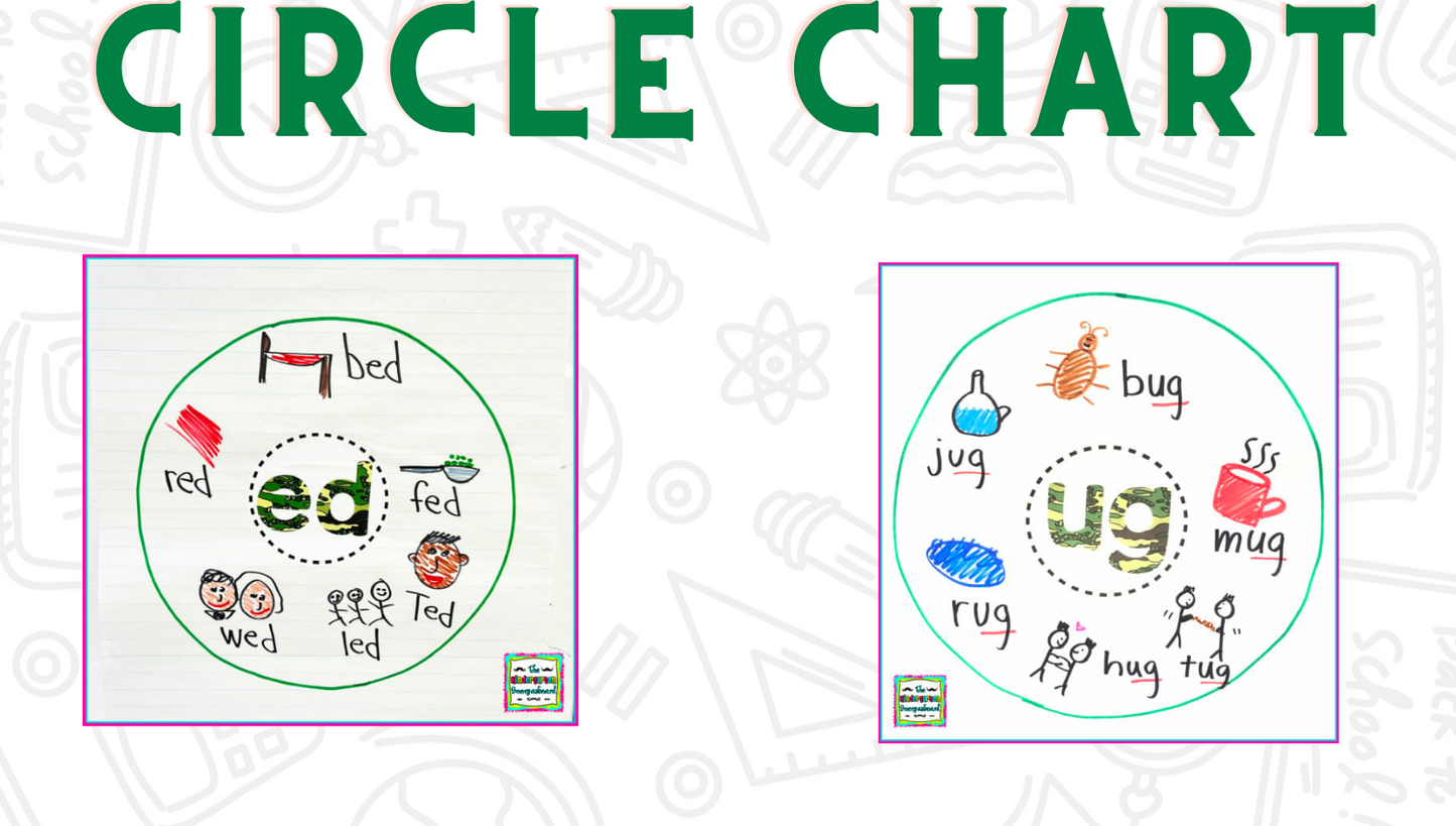 Word Family Bootcamp (No Theme)