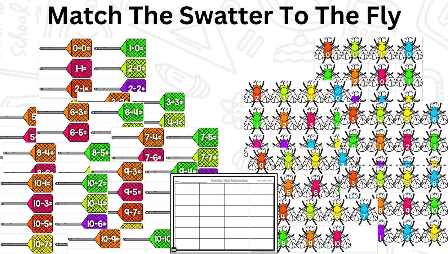 Swattin' Flies: Addition and Subtraction to 10