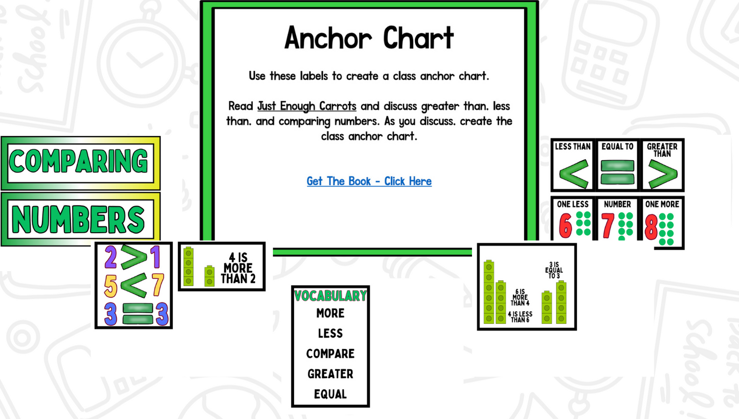 Comparing Numbers Worksheets And Activities (Greater Than/Less Than)
